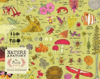 Nature Anatomy