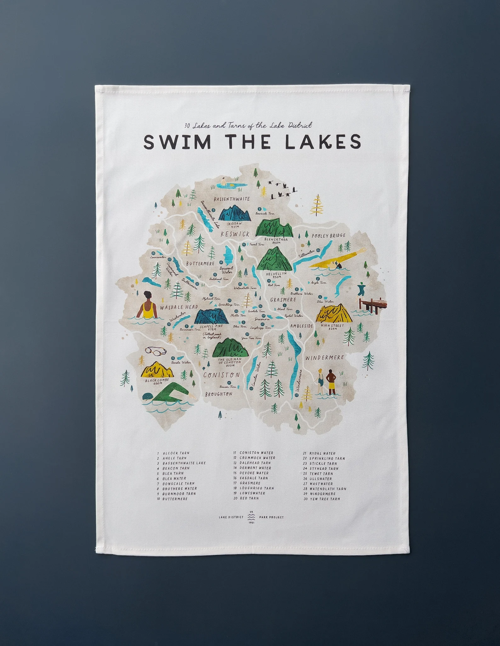 Tea Towel Swim the Lakes