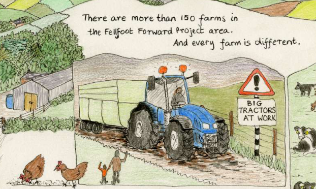 Farming on the Fellside - Image 2